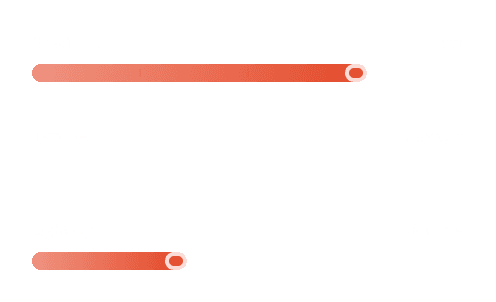 Performance optimization